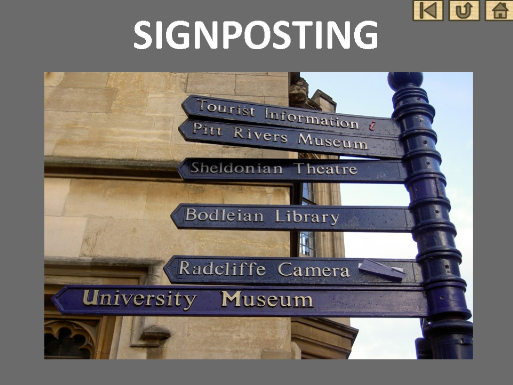 SIGNPOSTING